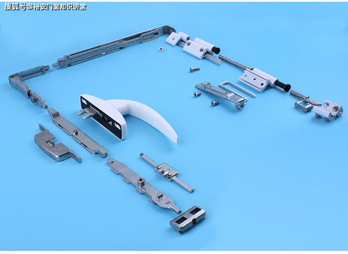 門窗干貨連載四 五金件——小材料大作用，安全耐用操作舒適全靠它