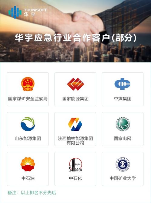 華宇成功攜手神東煤炭集團與中煤信息，提供專業數據分析與互聯網信息服務