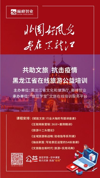 黑龍江省文旅廳線上培訓(xùn)與藝術(shù)交流雙輪驅(qū)動(dòng)，助力文旅行業(yè)提質(zhì)升級(jí)